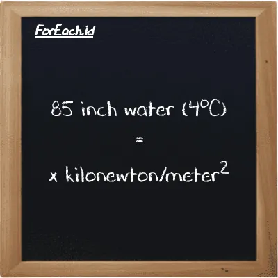 Example inch water (4<sup>o</sup>C) to kilonewton/meter<sup>2</sup> conversion (85 inH2O to kN/m<sup>2</sup>)
